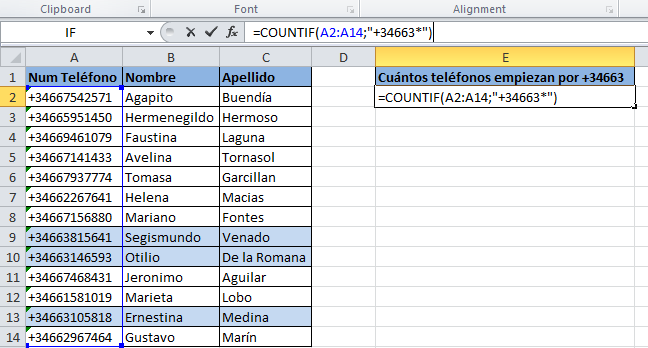 La función contar.si en Excel permite contabilizar aquellas celdas de un determinado rango que cumplan una condición. Es muy parecida a la función sumar.si.
