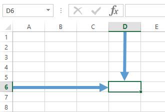 nombrar celdas en excel