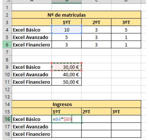 Referencia mixta en excel se conoce como la mezcla de dos referencias la referencia relativa en excel y la referencia absoluta en excel.