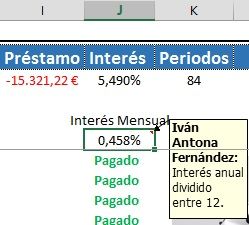 Para elaborar un cuadro de amortización a interés fijo en Excel debemos conocer los siguientes datos.El principal .El interés nominal. Y los periodos.