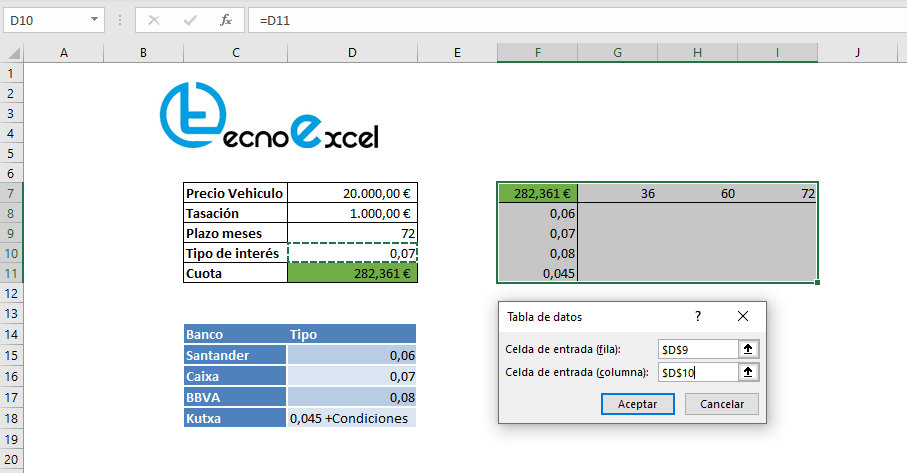 Tabla datos en Excel