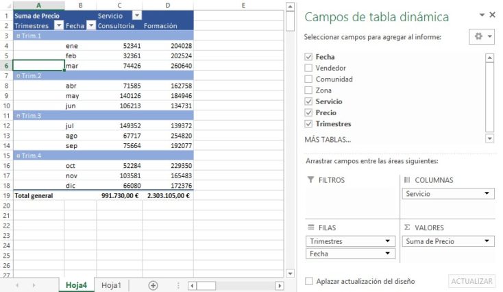 Elaborando informes con tablas dinámicas - II